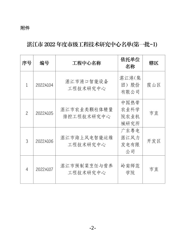 湛江市科學(xué)技術(shù)局關(guān)于下達2022年度湛江市工程技術(shù)研究中心（第一批-1）認定名單的通知_頁面_1.jpg
